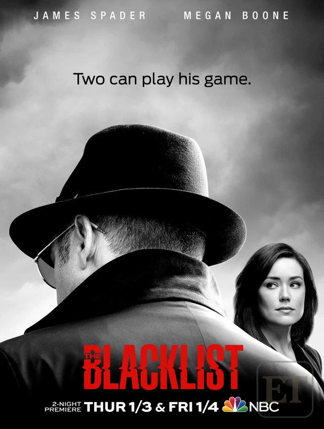 Xem phim Danh Sách Đen (Phần 6) - The Blacklist (Season 6) (2019)