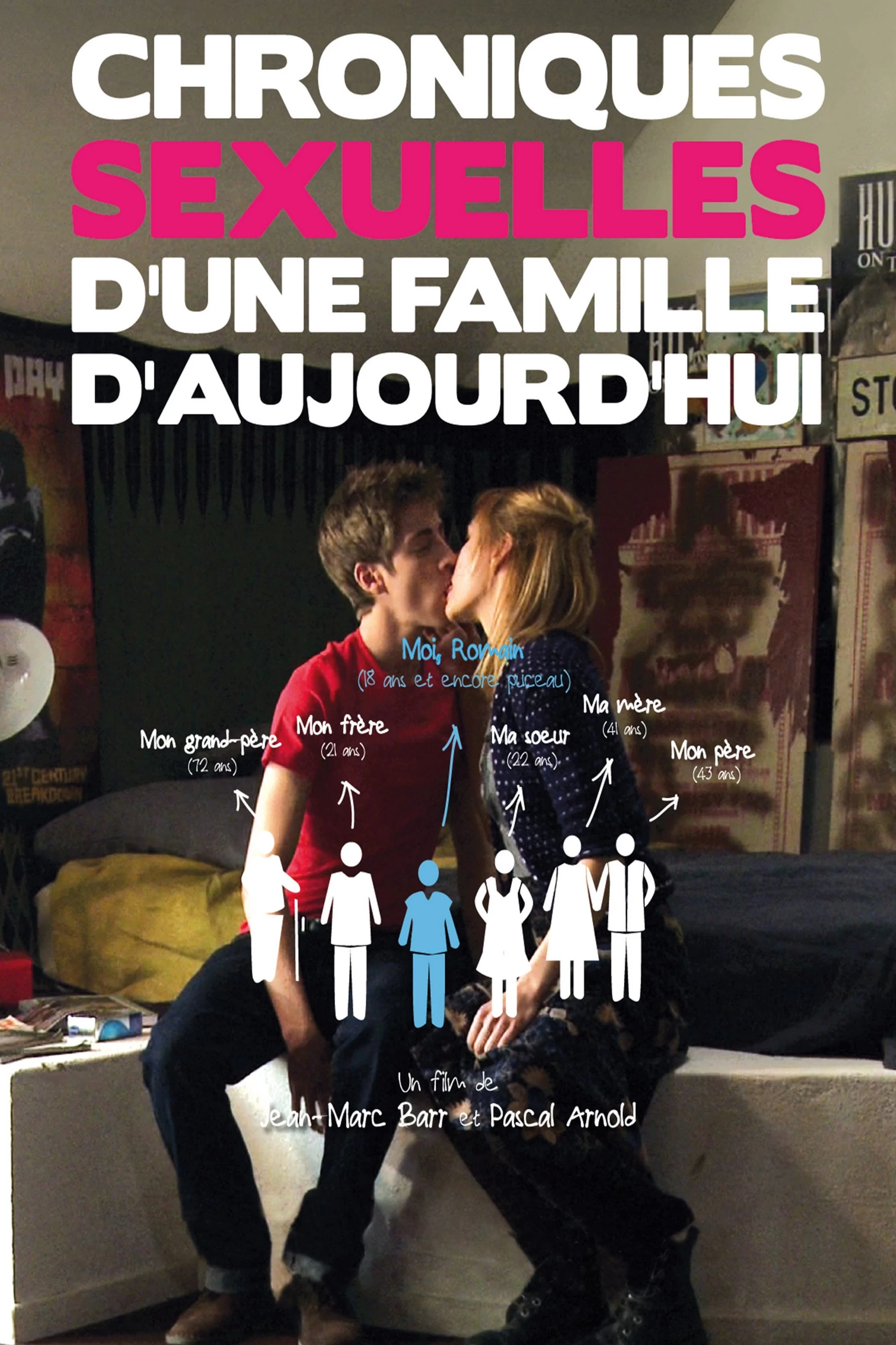 Xem phim Ký Sự Tình Dục Của Một Gia Đình Pháp - Sexual Chronicles of a French Family (2012)