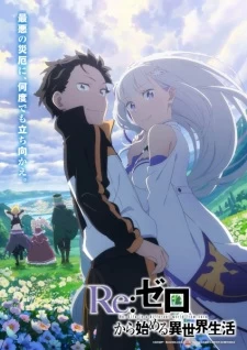 Xem phim Re:Zero kara Hajimeru Isekai Seikatsu 3rd Season - Re: Life in a different world from zero (2024)