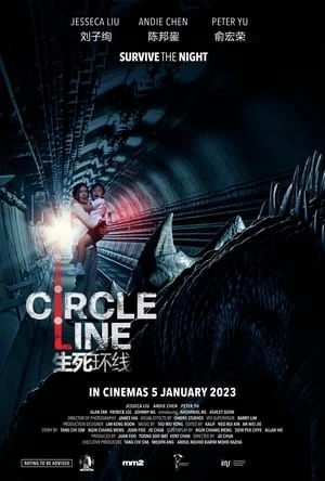 Xem phim Vòng Tròn Sinh Tử - Circle Line (2023)